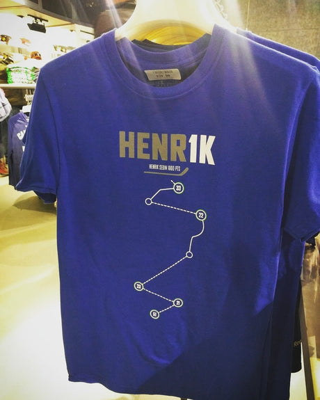 Celebrating Henr1k !